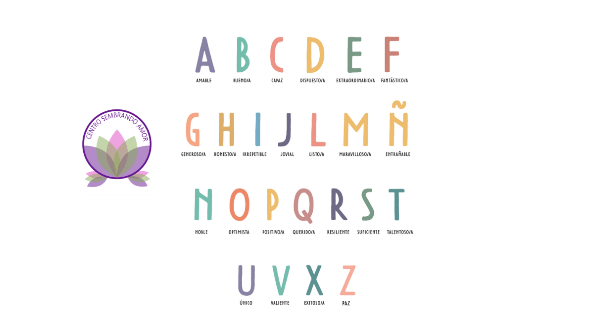 Palabras que importan: autoestima y regulación emocional | Centro Sembrando Amor