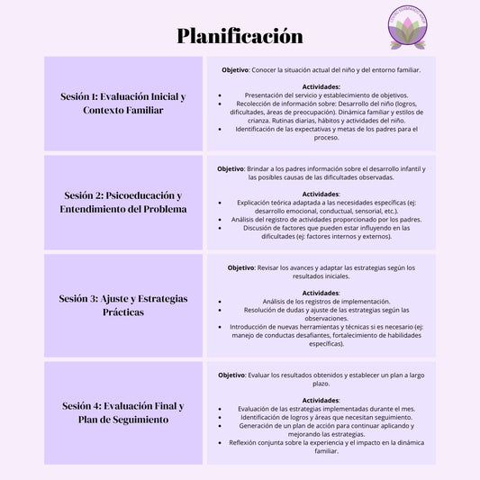 Servicio de Asesoría para Padres